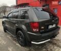 Серый Джип Гранд Чероки, объемом двигателя 4.7 л и пробегом 189 тыс. км за 9555 $, фото 9 на Automoto.ua