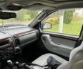 Сірий Джип Grand Cherokee, об'ємом двигуна 2.7 л та пробігом 355 тис. км за 5350 $, фото 9 на Automoto.ua