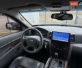 Сірий Джип Grand Cherokee, об'ємом двигуна 2.99 л та пробігом 402 тис. км за 9990 $, фото 27 на Automoto.ua