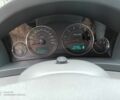 Сірий Джип Grand Cherokee, об'ємом двигуна 3 л та пробігом 276 тис. км за 7500 $, фото 2 на Automoto.ua