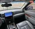 Сірий Джип Grand Cherokee, об'ємом двигуна 2.99 л та пробігом 402 тис. км за 9990 $, фото 26 на Automoto.ua