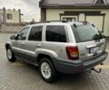 Сірий Джип Grand Cherokee, об'ємом двигуна 2.7 л та пробігом 355 тис. км за 5350 $, фото 5 на Automoto.ua