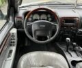 Сірий Джип Grand Cherokee, об'ємом двигуна 2.7 л та пробігом 355 тис. км за 5350 $, фото 7 на Automoto.ua