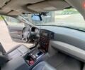 Сірий Джип Grand Cherokee, об'ємом двигуна 2.99 л та пробігом 315 тис. км за 10500 $, фото 9 на Automoto.ua