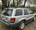 Сірий Джип Grand Cherokee, об'ємом двигуна 2.7 л та пробігом 370 тис. км за 5650 $, фото 4 на Automoto.ua