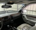 Сірий Джип Grand Cherokee, об'ємом двигуна 2.7 л та пробігом 350 тис. км за 5350 $, фото 9 на Automoto.ua