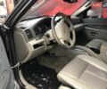 Серый Джип Гранд Чероки, объемом двигателя 4.7 л и пробегом 189 тыс. км за 9555 $, фото 5 на Automoto.ua