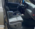 Джип Grand Cherokee 2006 у Житомирі на Automoto.ua Сірий Джип Grand Cherokee, об'ємом двигуна 3 л та пробігом 243 тис. км за 9999 $, фото 25 на Automoto.ua