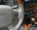 Джип Grand Cherokee 2006 у Житомирі на Automoto.ua Сірий Джип Grand Cherokee, об'ємом двигуна 3 л та пробігом 243 тис. км за 9999 $, фото 53 на Automoto.ua