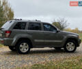 Джип Grand Cherokee 2006 у Житомирі на Automoto.ua Сірий Джип Grand Cherokee, об'ємом двигуна 3 л та пробігом 243 тис. км за 9999 $, фото 11 на Automoto.ua