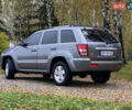 Джип Grand Cherokee 2006 у Житомирі на Automoto.ua Сірий Джип Grand Cherokee, об'ємом двигуна 3 л та пробігом 243 тис. км за 9999 $, фото 1 на Automoto.ua
