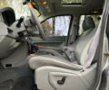 Джип Grand Cherokee 2006 у Житомирі на Automoto.ua Сірий Джип Grand Cherokee, об'ємом двигуна 3 л та пробігом 243 тис. км за 9999 $, фото 57 на Automoto.ua