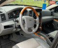 Джип Grand Cherokee 2006 у Житомирі на Automoto.ua Сірий Джип Grand Cherokee, об'ємом двигуна 3 л та пробігом 243 тис. км за 9999 $, фото 27 на Automoto.ua