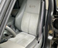 Джип Grand Cherokee 2006 у Житомирі на Automoto.ua Сірий Джип Grand Cherokee, об'ємом двигуна 3 л та пробігом 243 тис. км за 9999 $, фото 29 на Automoto.ua