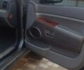 Сірий Джип Grand Cherokee, об'ємом двигуна 2.99 л та пробігом 317 тис. км за 10800 $, фото 7 на Automoto.ua