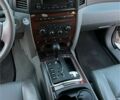 Сірий Джип Grand Cherokee, об'ємом двигуна 3 л та пробігом 350 тис. км за 10500 $, фото 6 на Automoto.ua