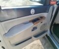 Серый Джип Гранд Чероки, объемом двигателя 3 л и пробегом 226 тыс. км за 5600 $, фото 12 на Automoto.ua