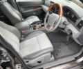 Сірий Джип Grand Cherokee, об'ємом двигуна 3 л та пробігом 189 тис. км за 5868 $, фото 14 на Automoto.ua