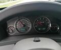 Серый Джип Гранд Чероки, объемом двигателя 3 л и пробегом 325 тыс. км за 5526 $, фото 10 на Automoto.ua