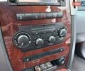 Серый Джип Гранд Чероки, объемом двигателя 2.99 л и пробегом 353 тыс. км за 14990 $, фото 21 на Automoto.ua