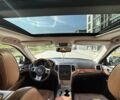 Сірий Джип Grand Cherokee, об'ємом двигуна 3.6 л та пробігом 248 тис. км за 16300 $, фото 5 на Automoto.ua