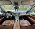 Сірий Джип Grand Cherokee, об'ємом двигуна 3.6 л та пробігом 248 тис. км за 15400 $, фото 1 на Automoto.ua