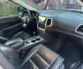 Сірий Джип Grand Cherokee, об'ємом двигуна 3 л та пробігом 183 тис. км за 15500 $, фото 11 на Automoto.ua