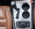 Сірий Джип Grand Cherokee, об'ємом двигуна 3.6 л та пробігом 248 тис. км за 16300 $, фото 8 на Automoto.ua