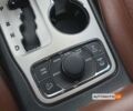 Серый Джип Гранд Чероки, объемом двигателя 3 л и пробегом 79 тыс. км за 21200 $, фото 18 на Automoto.ua