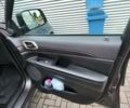 Сірий Джип Grand Cherokee, об'ємом двигуна 3.6 л та пробігом 240 тис. км за 15400 $, фото 13 на Automoto.ua