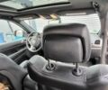 Сірий Джип Grand Cherokee, об'ємом двигуна 3.6 л та пробігом 240 тис. км за 15400 $, фото 16 на Automoto.ua