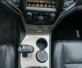 Сірий Джип Grand Cherokee, об'ємом двигуна 3 л та пробігом 198 тис. км за 19700 $, фото 14 на Automoto.ua