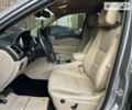 Сірий Джип Grand Cherokee, об'ємом двигуна 3 л та пробігом 229 тис. км за 22700 $, фото 34 на Automoto.ua