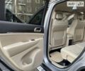 Сірий Джип Grand Cherokee, об'ємом двигуна 3 л та пробігом 229 тис. км за 22700 $, фото 50 на Automoto.ua