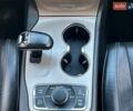 Серый Джип Гранд Чероки, объемом двигателя 3.6 л и пробегом 173 тыс. км за 3000 $, фото 14 на Automoto.ua