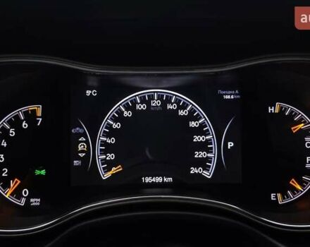 Серый Джип Гранд Чероки, объемом двигателя 3.6 л и пробегом 195 тыс. км за 15999 $, фото 30 на Automoto.ua