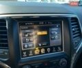 Сірий Джип Grand Cherokee, об'ємом двигуна 2.99 л та пробігом 191 тис. км за 19900 $, фото 18 на Automoto.ua