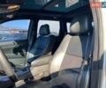 Сірий Джип Grand Cherokee, об'ємом двигуна 2.99 л та пробігом 191 тис. км за 19900 $, фото 22 на Automoto.ua