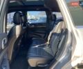 Сірий Джип Grand Cherokee, об'ємом двигуна 2.99 л та пробігом 191 тис. км за 19900 $, фото 24 на Automoto.ua
