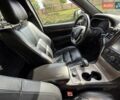 Серый Джип Гранд Чероки, объемом двигателя 3.6 л и пробегом 163 тыс. км за 17800 $, фото 13 на Automoto.ua