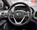 Сірий Джип Grand Cherokee, об'ємом двигуна 3.6 л та пробігом 81 тис. км за 21500 $, фото 15 на Automoto.ua