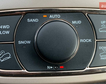 Серый Джип Гранд Чероки, объемом двигателя 2.99 л и пробегом 86 тыс. км за 29132 $, фото 28 на Automoto.ua