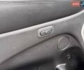 Сірий Джип Grand Cherokee, об'ємом двигуна 3.6 л та пробігом 81 тис. км за 21500 $, фото 23 на Automoto.ua