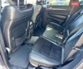 Джип Гранд Чероки 2016 в Кропивницком (Кировограде) на Automoto.ua Серый Джип Гранд Чероки, объемом двигателя 3.6 л и пробегом 143 тыс. км за 24500 $, фото 17 на Automoto.ua