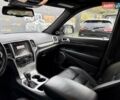 Сірий Джип Grand Cherokee, об'ємом двигуна 3.6 л та пробігом 81 тис. км за 21500 $, фото 13 на Automoto.ua
