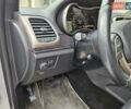 Сірий Джип Grand Cherokee, об'ємом двигуна 3.6 л та пробігом 125 тис. км за 28200 $, фото 22 на Automoto.ua
