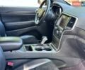 Джип Гранд Чероки 2016 в Кропивницком (Кировограде) на Automoto.ua Серый Джип Гранд Чероки, объемом двигателя 3.6 л и пробегом 143 тыс. км за 24500 $, фото 14 на Automoto.ua