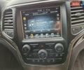 Сірий Джип Grand Cherokee, об'ємом двигуна 3.6 л та пробігом 125 тис. км за 28200 $, фото 16 на Automoto.ua