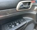 Сірий Джип Grand Cherokee, об'ємом двигуна 3.6 л та пробігом 170 тис. км за 22500 $, фото 22 на Automoto.ua