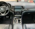 Сірий Джип Grand Cherokee, об'ємом двигуна 3.6 л та пробігом 170 тис. км за 22500 $, фото 15 на Automoto.ua